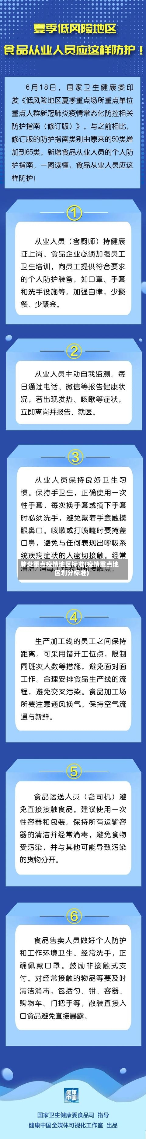肺炎重点疫情地区标准(疫情重点地区划分标准)-第2张图片