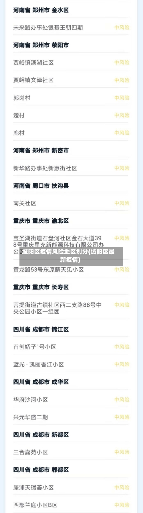 城阳区疫情风险地区划分(城阳区最新疫情)-第1张图片