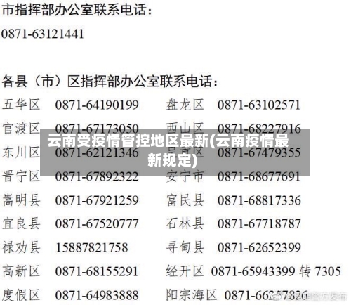 云南受疫情管控地区最新(云南疫情最新规定)-第2张图片
