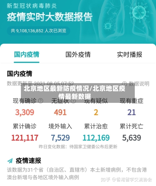 北京地区最新防疫情况/北京地区疫情最新数据-第2张图片