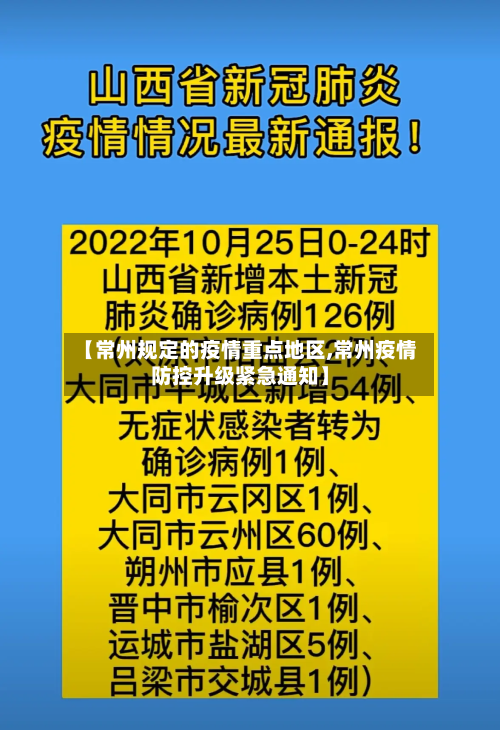【常州规定的疫情重点地区,常州疫情防控升级紧急通知】-第1张图片