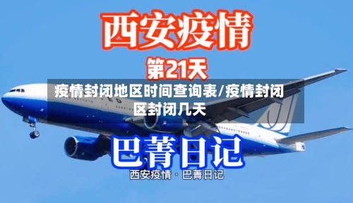 疫情封闭地区时间查询表/疫情封闭区封闭几天-第3张图片