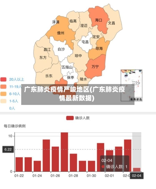 广东肺炎疫情严峻地区(广东肺炎疫情最新数据)-第1张图片