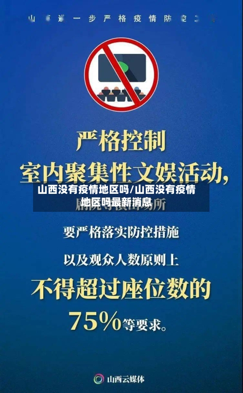 山西没有疫情地区吗/山西没有疫情地区吗最新消息-第1张图片