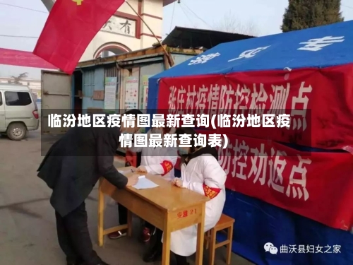 临汾地区疫情图最新查询(临汾地区疫情图最新查询表)-第1张图片