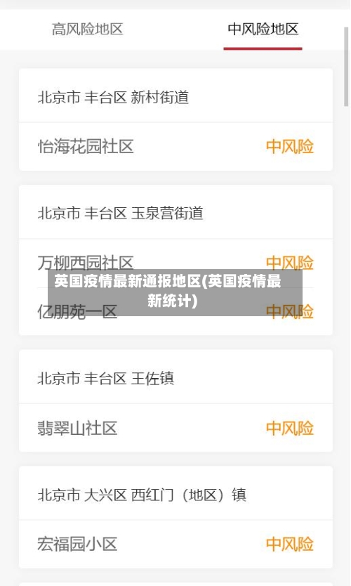 英国疫情最新通报地区(英国疫情最新统计)-第3张图片