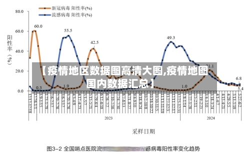 【疫情地区数据图高清大图,疫情地图国内数据汇总】-第3张图片