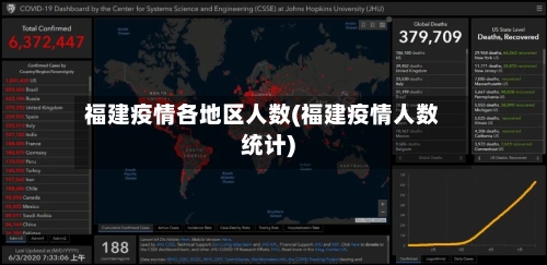 福建疫情各地区人数(福建疫情人数统计)-第1张图片