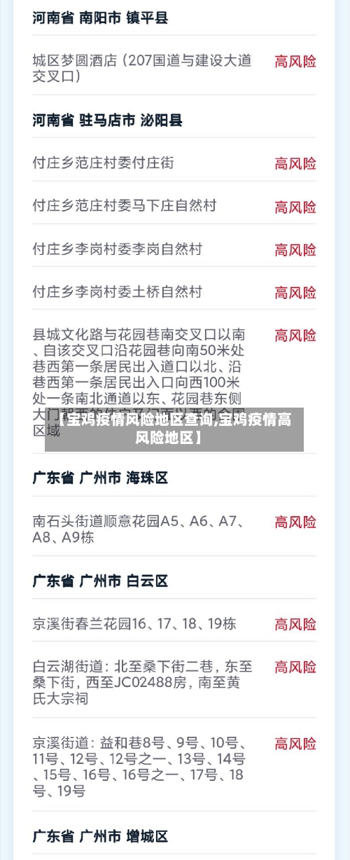 【宝鸡疫情风险地区查询,宝鸡疫情高风险地区】-第3张图片