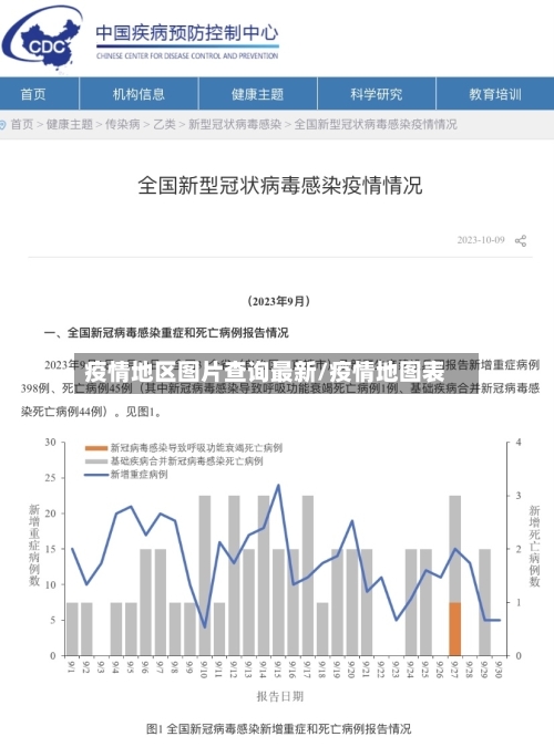 疫情地区图片查询最新/疫情地图表-第1张图片