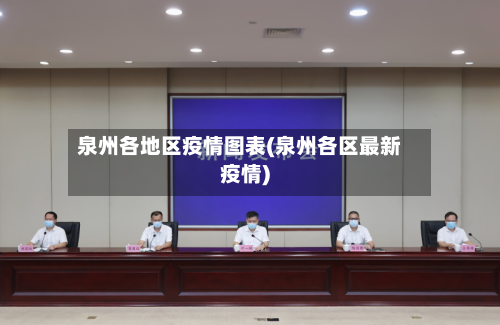 泉州各地区疫情图表(泉州各区最新疫情)-第2张图片