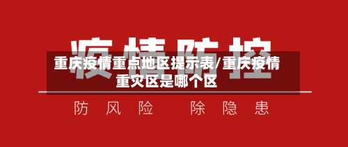 重庆疫情重点地区提示表/重庆疫情重灾区是哪个区-第3张图片