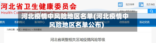 河北疫情中风险地区名单(河北疫情中风险地区名单公布)-第1张图片