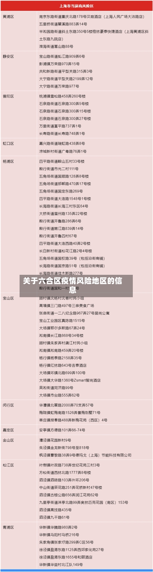 关于六合区疫情风险地区的信息-第1张图片