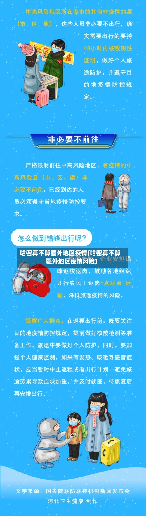 哈密算不算疆外地区疫情(哈密算不算疆外地区疫情风险)-第1张图片