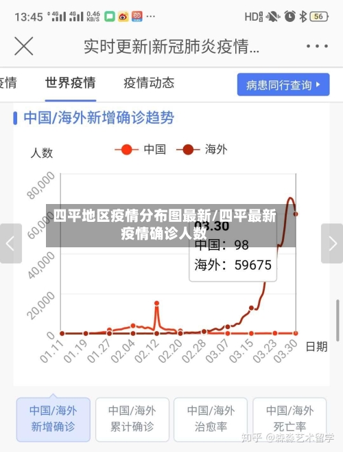 四平地区疫情分布图最新/四平最新疫情确诊人数-第3张图片