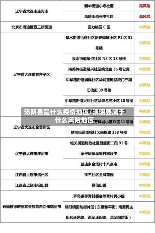 汤阴县是什么疫情地区/汤阴县属于什么风险地区-第3张图片