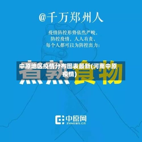 中原地区疫情分布图表最新(河南中原疫情)-第1张图片