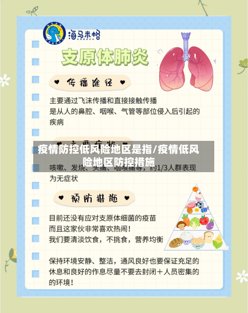 疫情防控低风险地区是指/疫情低风险地区防控措施-第1张图片