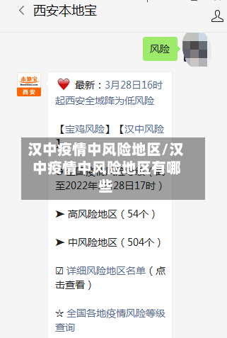 汉中疫情中风险地区/汉中疫情中风险地区有哪些-第2张图片