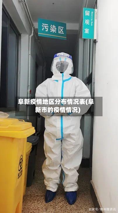 阜新疫情地区分布情况表(阜新市的疫情情况)-第1张图片