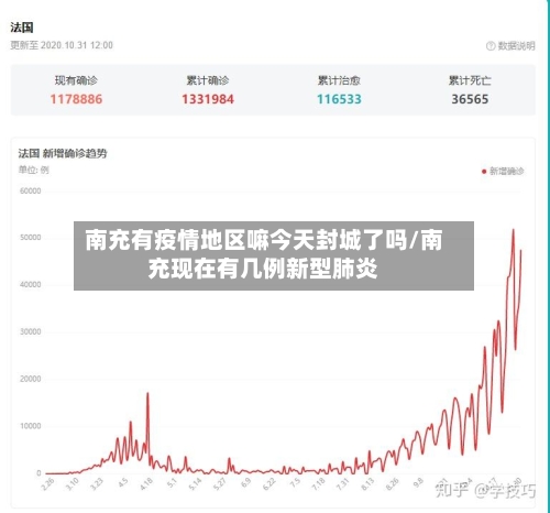 南充有疫情地区嘛今天封城了吗/南充现在有几例新型肺炎-第2张图片