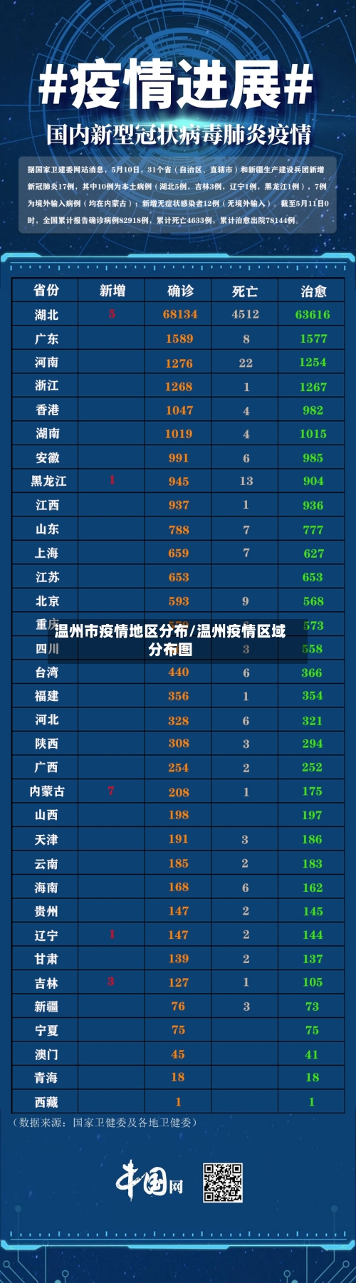 温州市疫情地区分布/温州疫情区域分布图-第2张图片