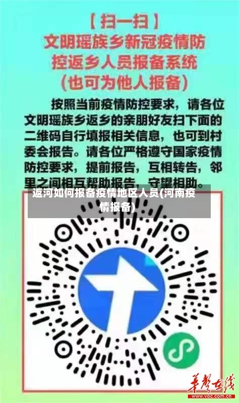 返河如何报备疫情地区人员(河南疫情报备)-第2张图片