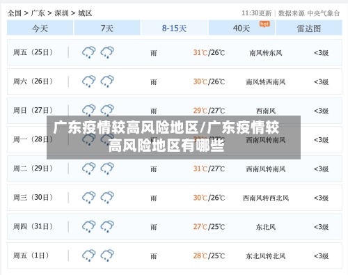 广东疫情较高风险地区/广东疫情较高风险地区有哪些-第1张图片