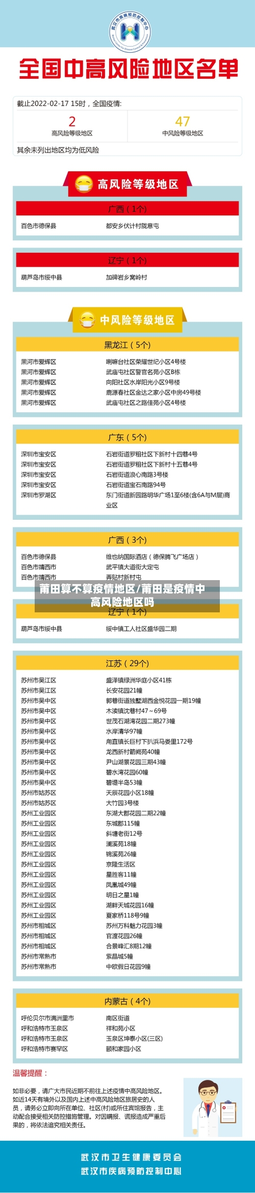 莆田算不算疫情地区/莆田是疫情中高风险地区吗-第2张图片