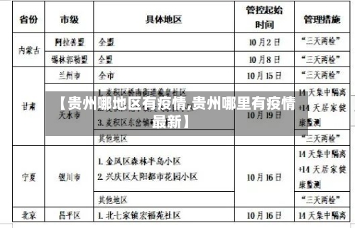 【贵州哪地区有疫情,贵州哪里有疫情最新】-第1张图片