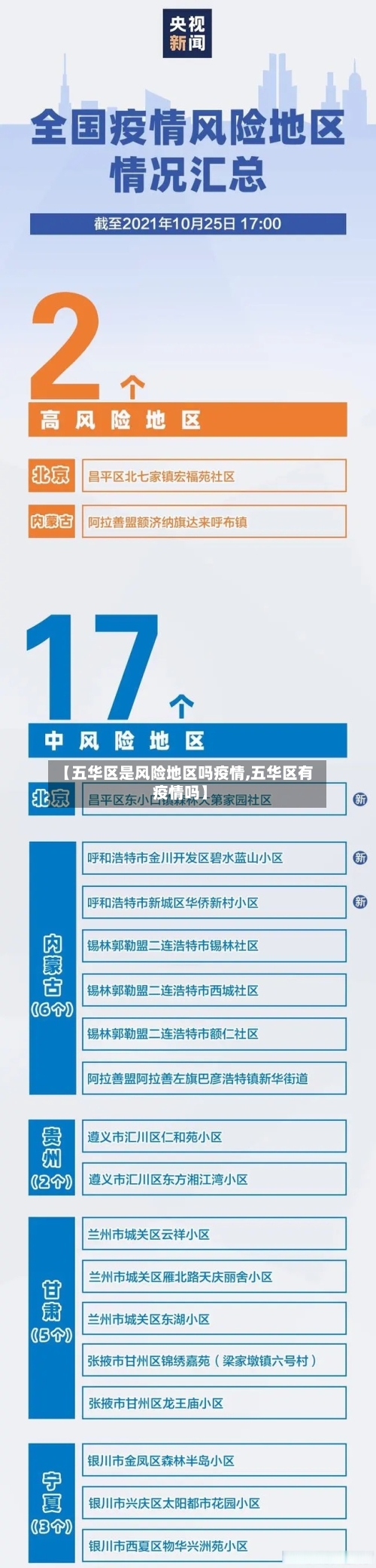 【五华区是风险地区吗疫情,五华区有疫情吗】-第2张图片