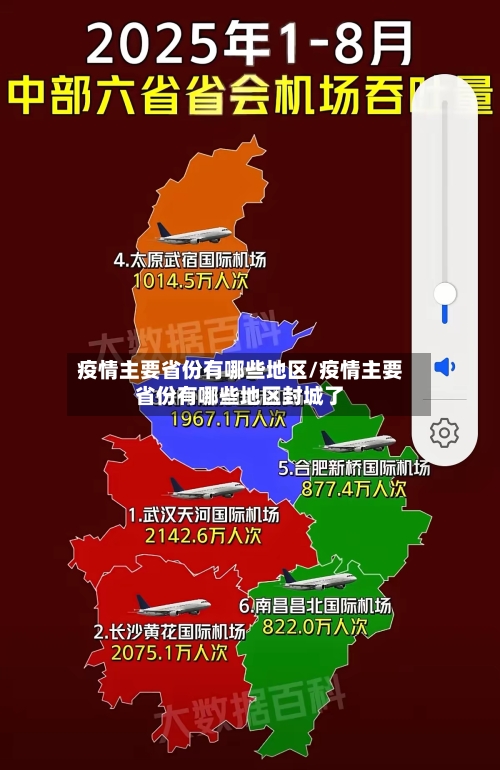 疫情主要省份有哪些地区/疫情主要省份有哪些地区封城了-第2张图片