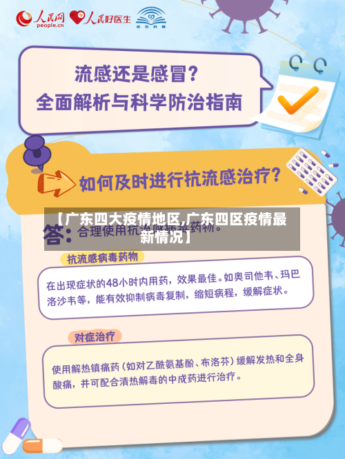 【广东四大疫情地区,广东四区疫情最新情况】-第2张图片