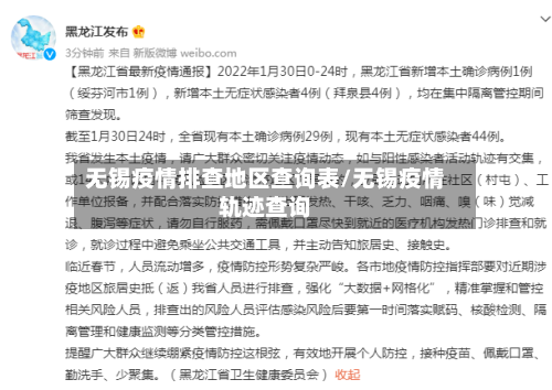 无锡疫情排查地区查询表/无锡疫情轨迹查询-第1张图片