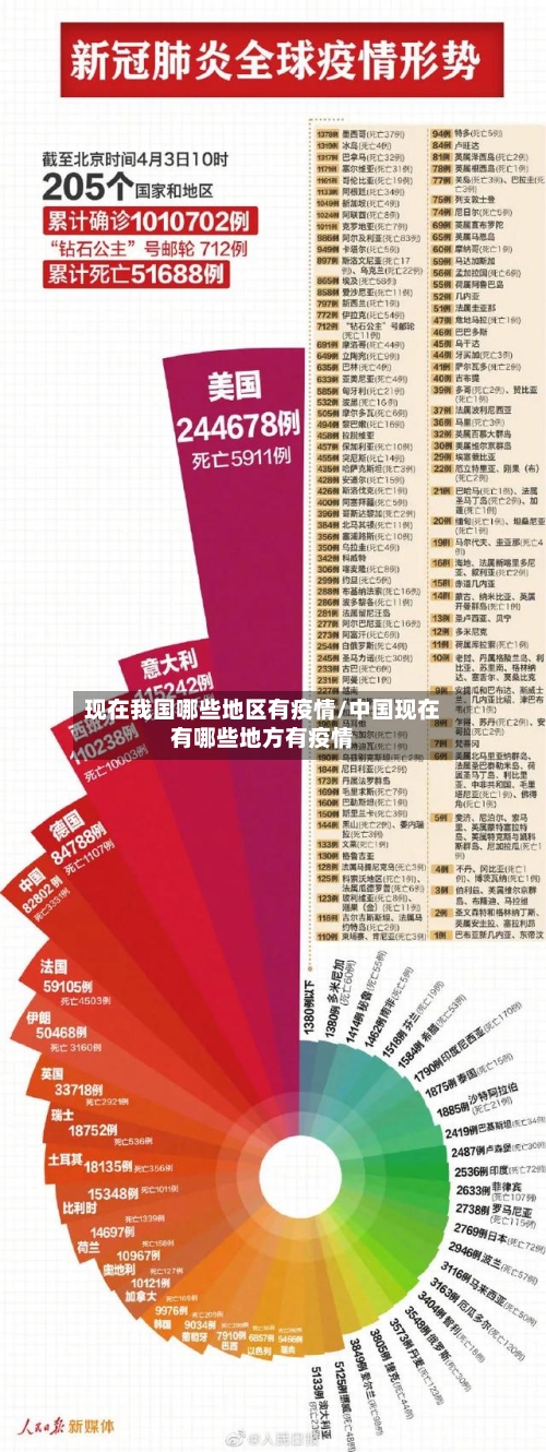 现在我国哪些地区有疫情/中国现在有哪些地方有疫情-第1张图片