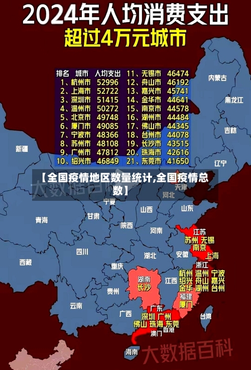 【全国疫情地区数量统计,全国疫情总数】-第3张图片