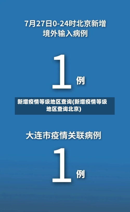 新增疫情等级地区查询(新增疫情等级地区查询北京)-第2张图片