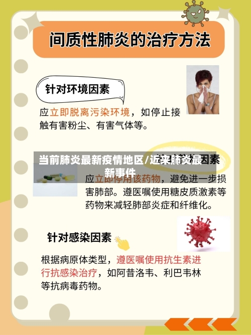 当前肺炎最新疫情地区/近来肺炎最新事件-第2张图片