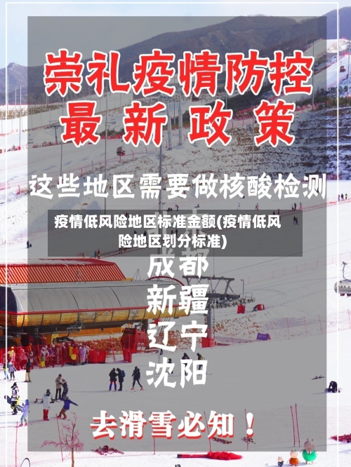 疫情低风险地区标准金额(疫情低风险地区划分标准)-第2张图片