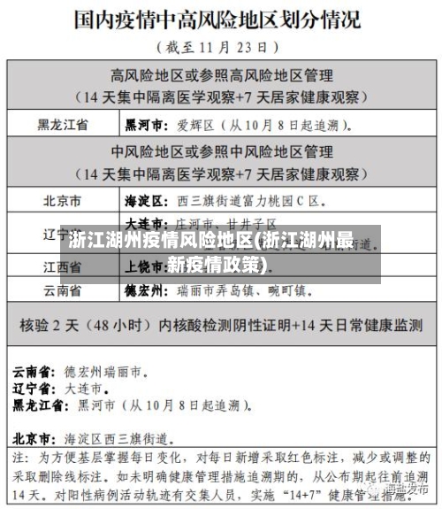 浙江湖州疫情风险地区(浙江湖州最新疫情政策)-第2张图片