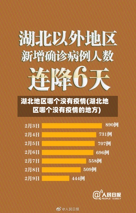 湖北地区哪个没有疫情(湖北地区哪个没有疫情的地方)-第2张图片