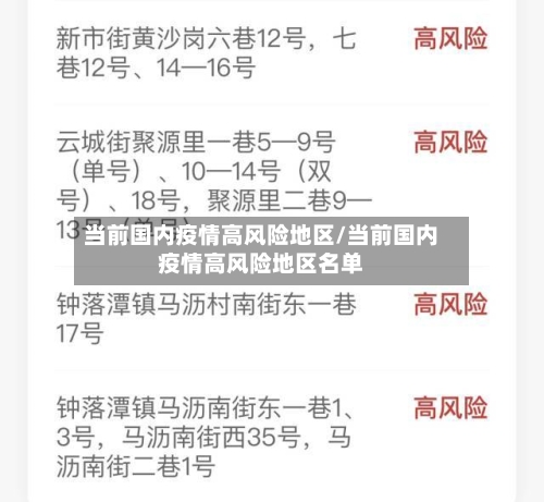 当前国内疫情高风险地区/当前国内疫情高风险地区名单-第1张图片