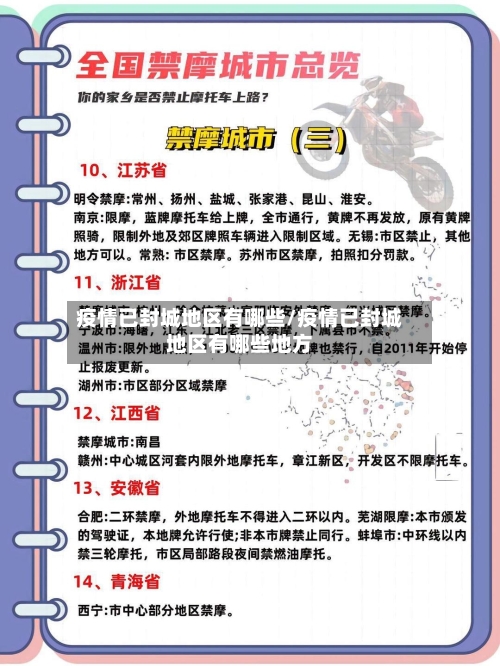 疫情已封城地区有哪些/疫情已封城地区有哪些地方-第1张图片