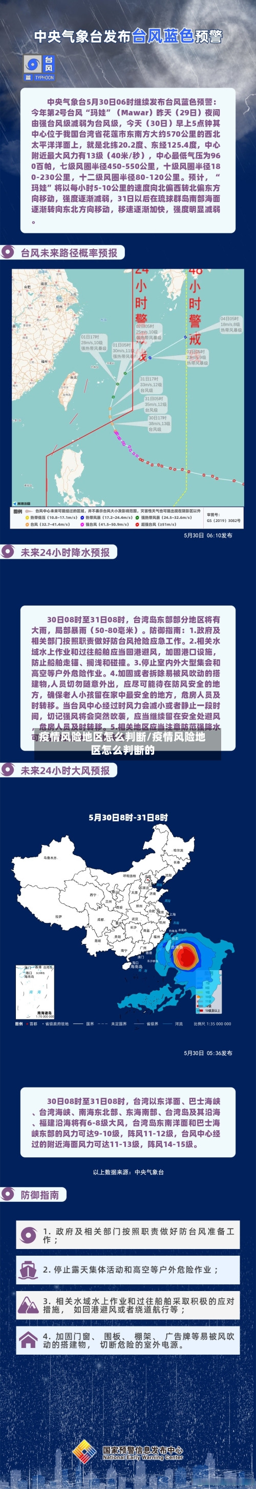 疫情风险地区怎么判断/疫情风险地区怎么判断的-第2张图片