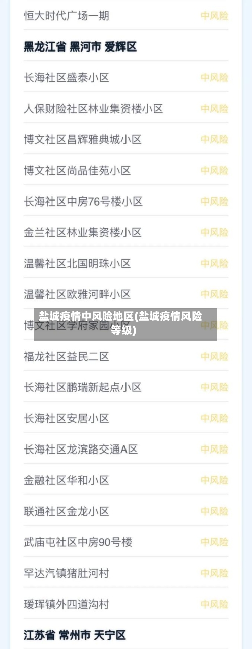 盐城疫情中风险地区(盐城疫情风险等级)-第1张图片