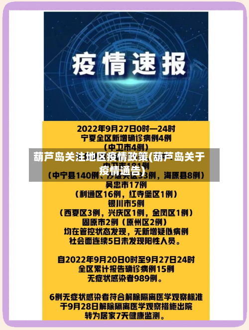 葫芦岛关注地区疫情政策(葫芦岛关于疫情通告)-第1张图片