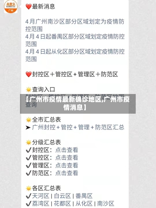 【广州市疫情最新确诊地区,广州市疫情消息】-第2张图片