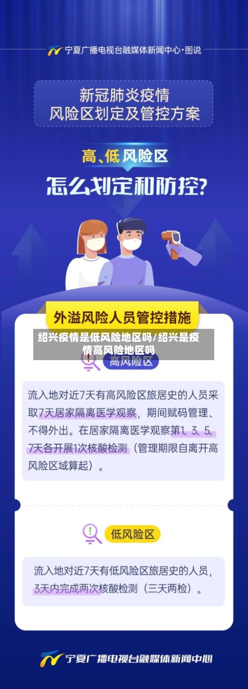 绍兴疫情是低风险地区吗/绍兴是疫情高风险地区吗-第2张图片