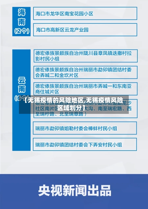 【无锡疫情的风险地区,无锡疫情风险区域划分】-第3张图片